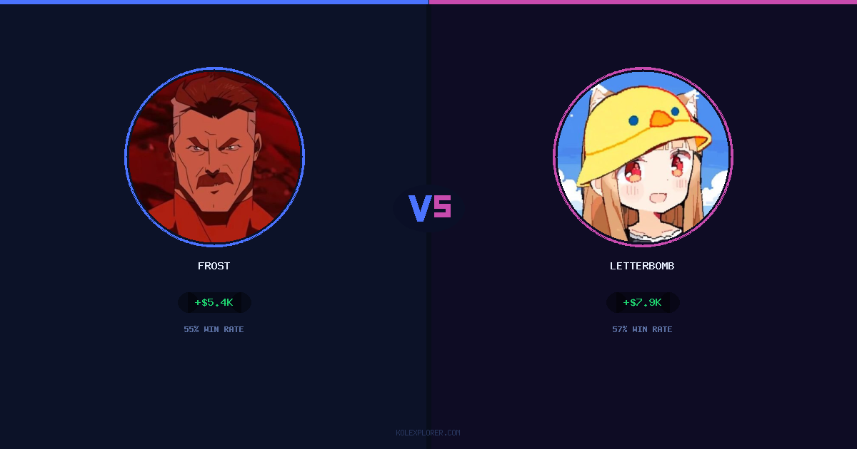 Frost vs Letterbomb preview