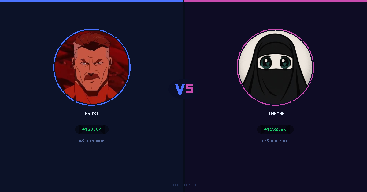 Frost vs Limfork preview