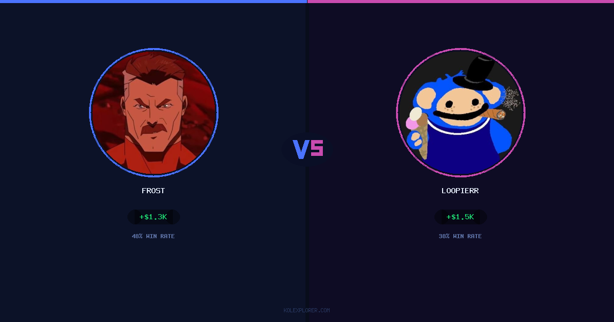 Frost vs Loopierr preview