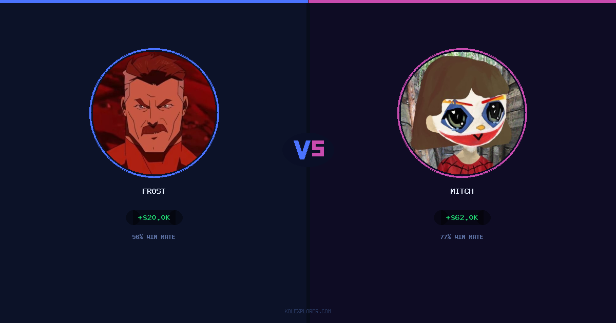 Frost vs Mitch preview