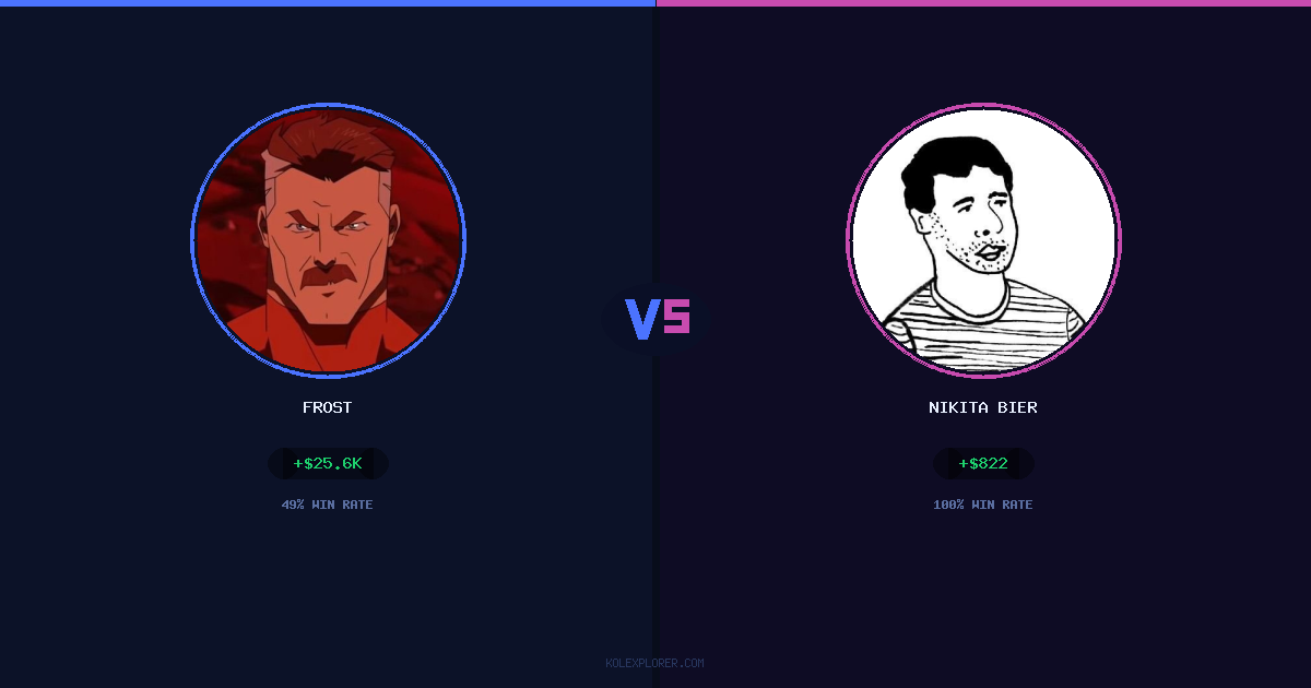 Frost vs Nikita Bier preview