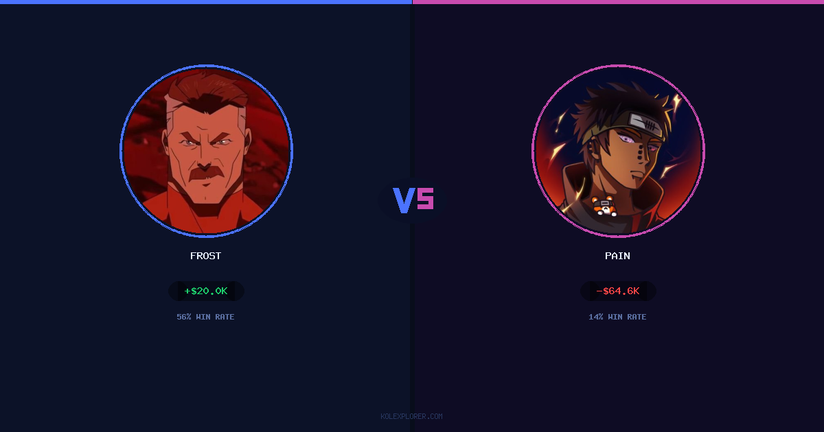 Frost vs Pain preview