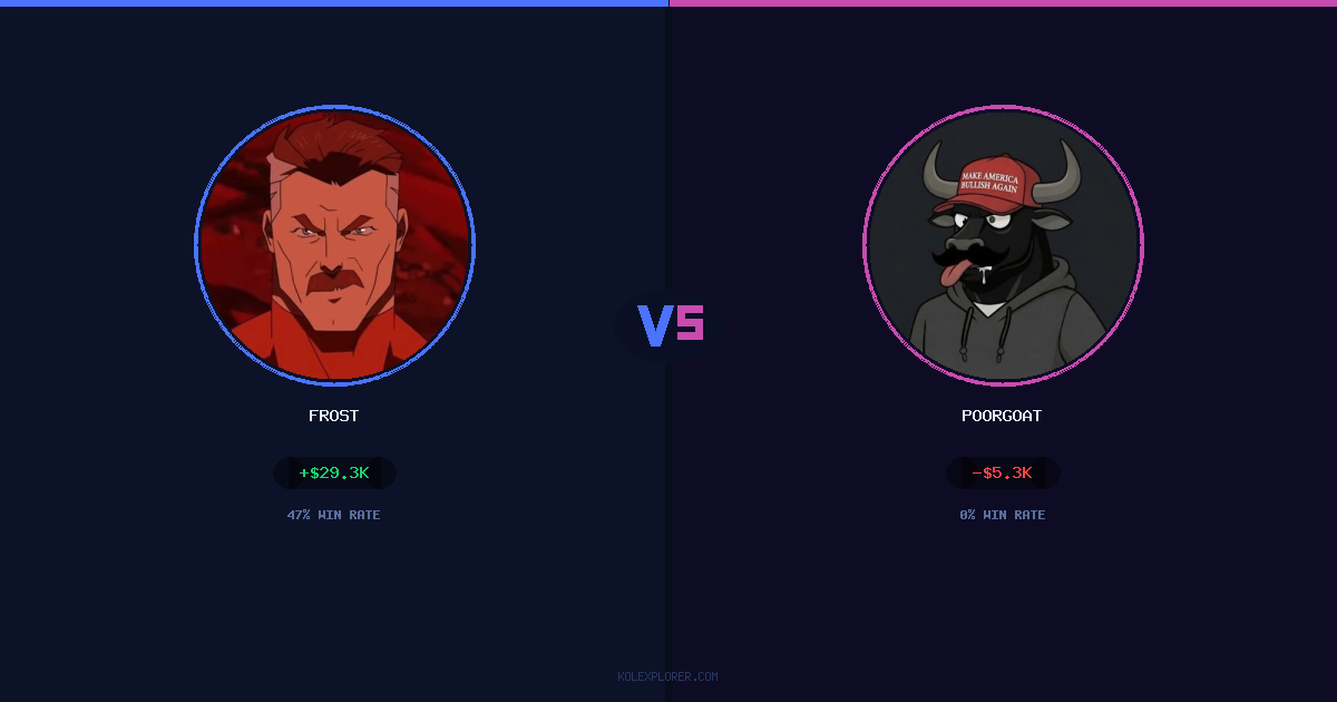 Frost vs PoorGoat preview