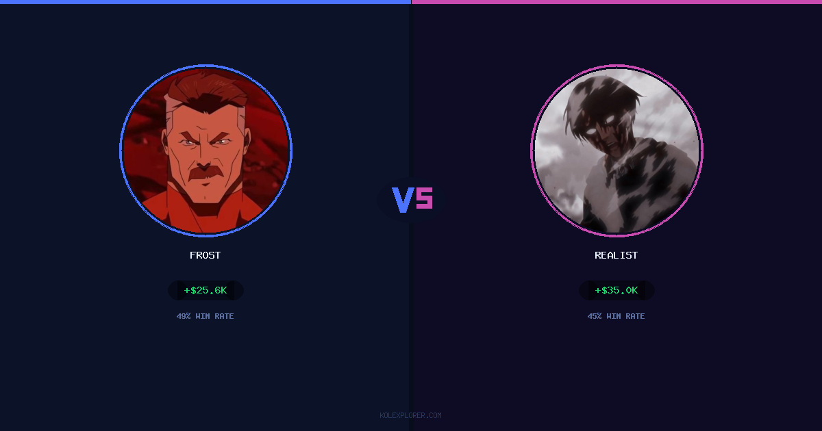 Frost vs Realist preview