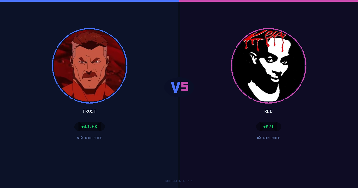 Frost vs Red preview