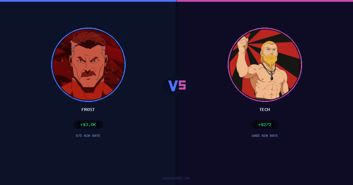 Frost vs Tech preview