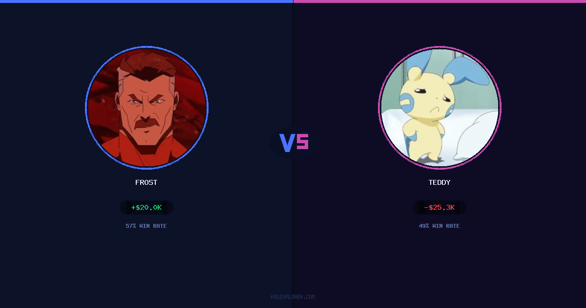Frost vs Teddy preview