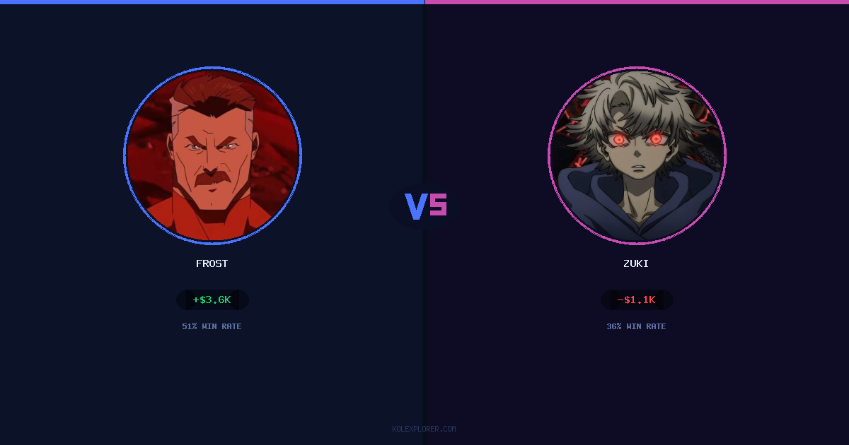 Frost vs Zuki preview