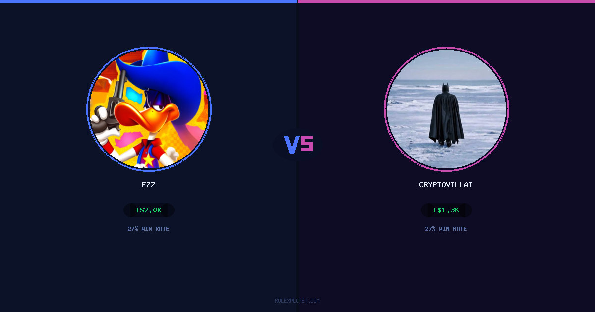 Fz7 vs Cryptovillain26 preview