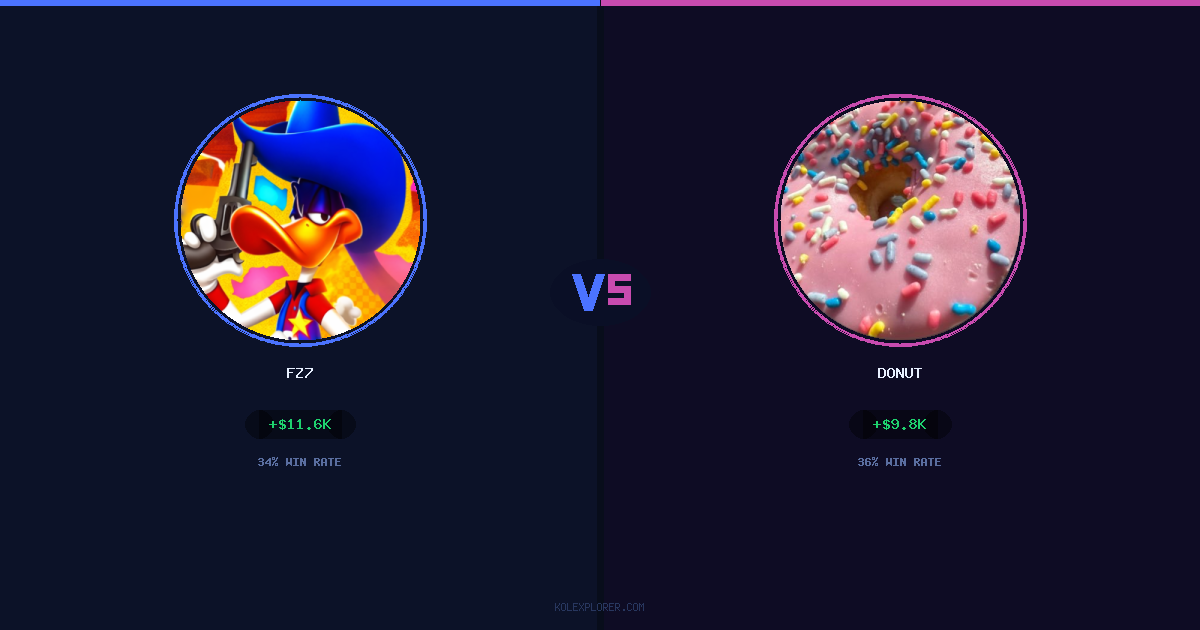 Fz7 vs Donut preview