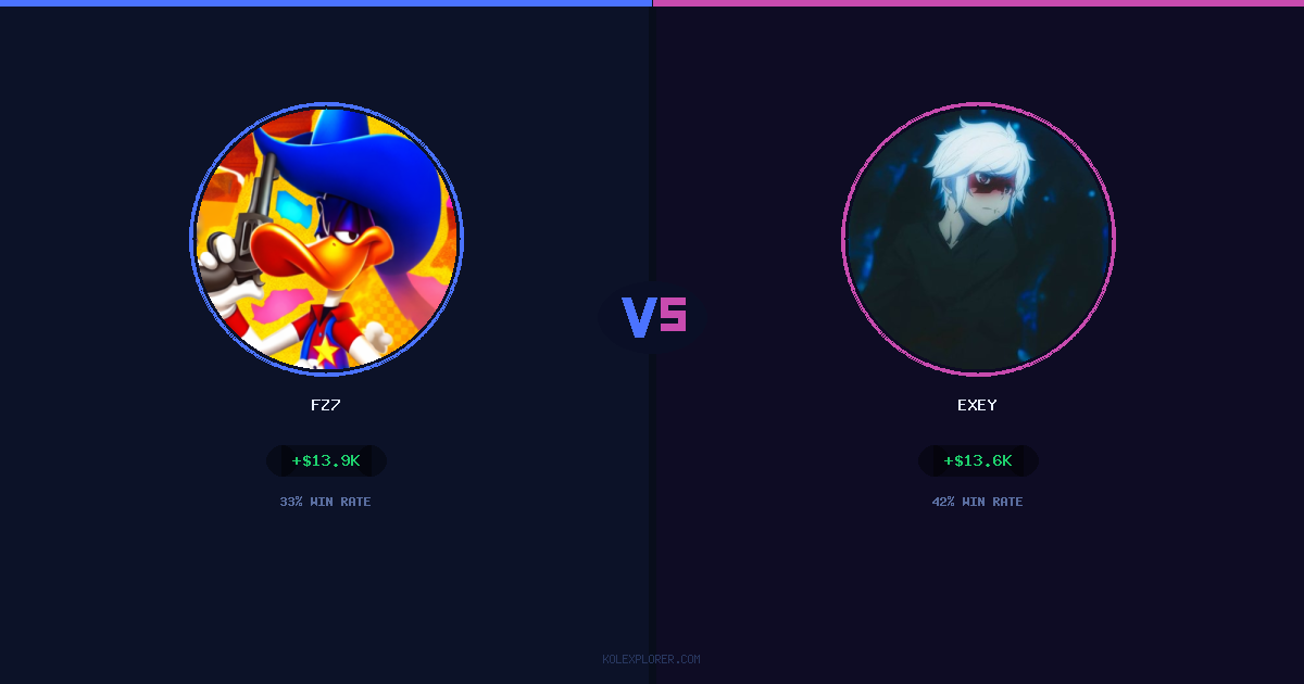 Fz7 vs Exey preview