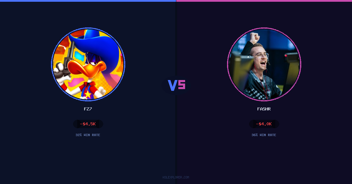 Fz7 vs FASHR preview