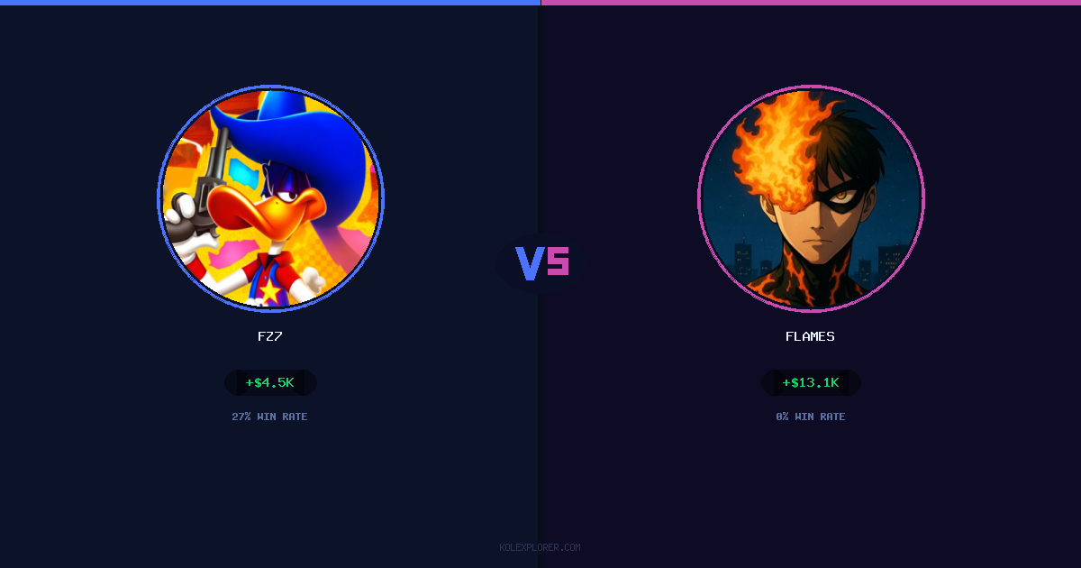 Fz7 vs Flames preview