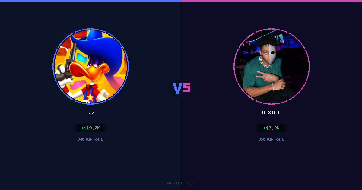 Fz7 vs Gh0stee preview