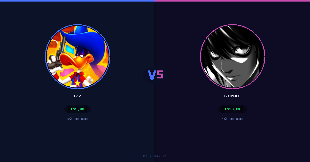 Fz7 vs Grimace preview