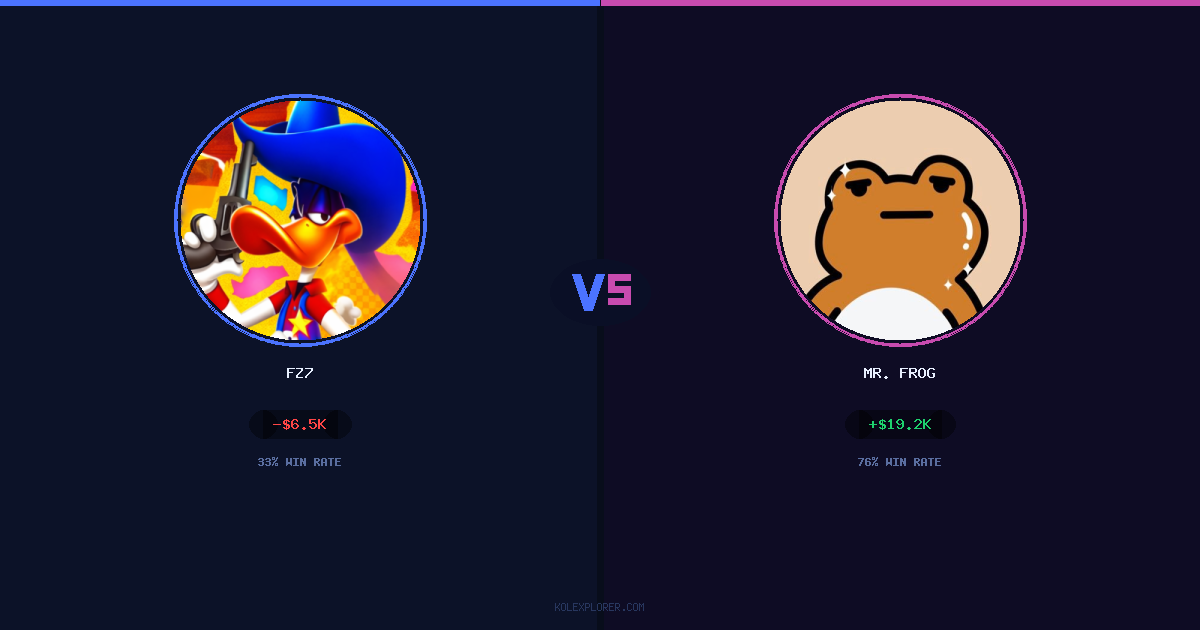 Fz7 vs Mr. Frog preview