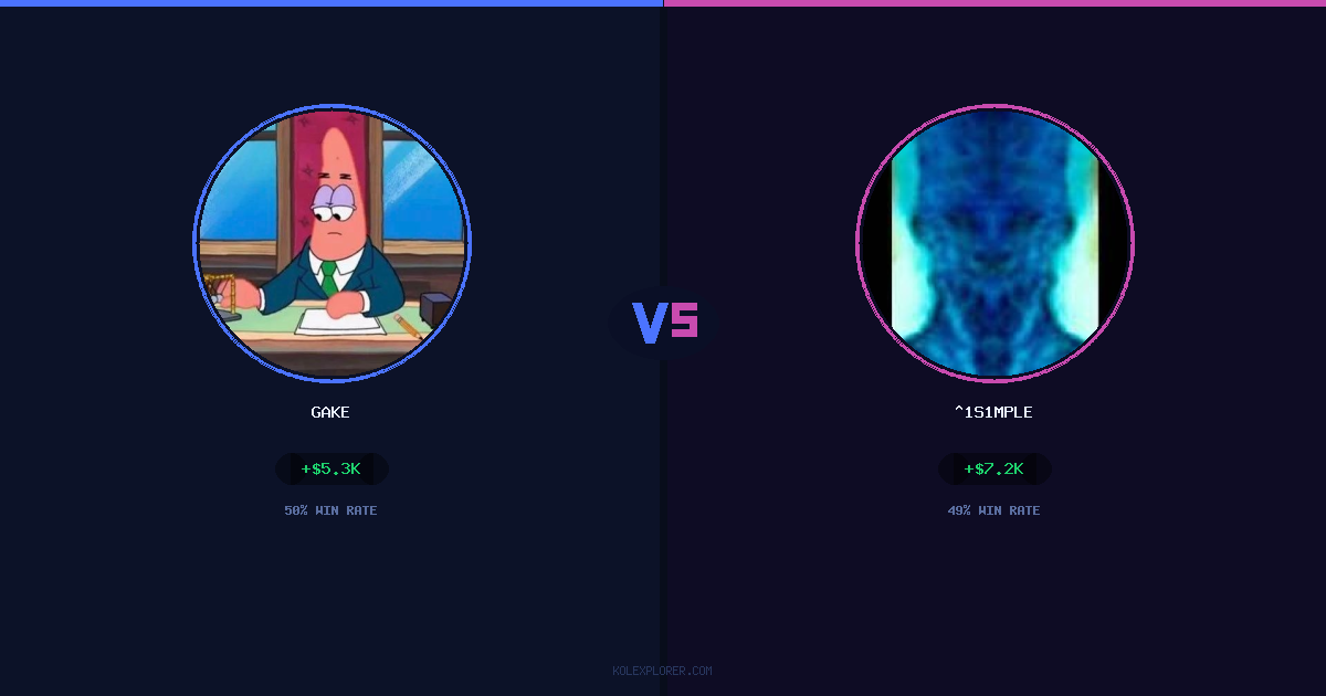 Gake vs ^1s1mple preview