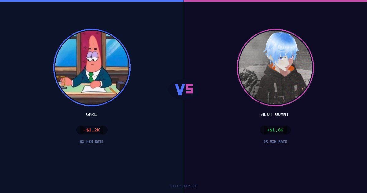 Gake vs Aloh Quant preview