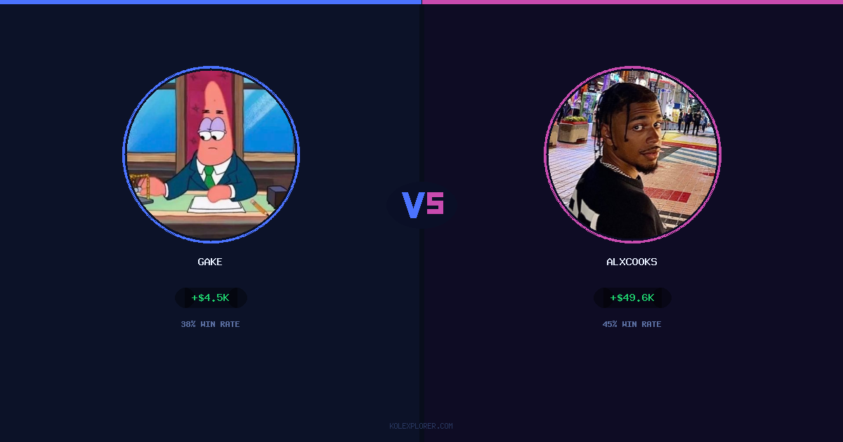 Gake vs AlxCooks preview