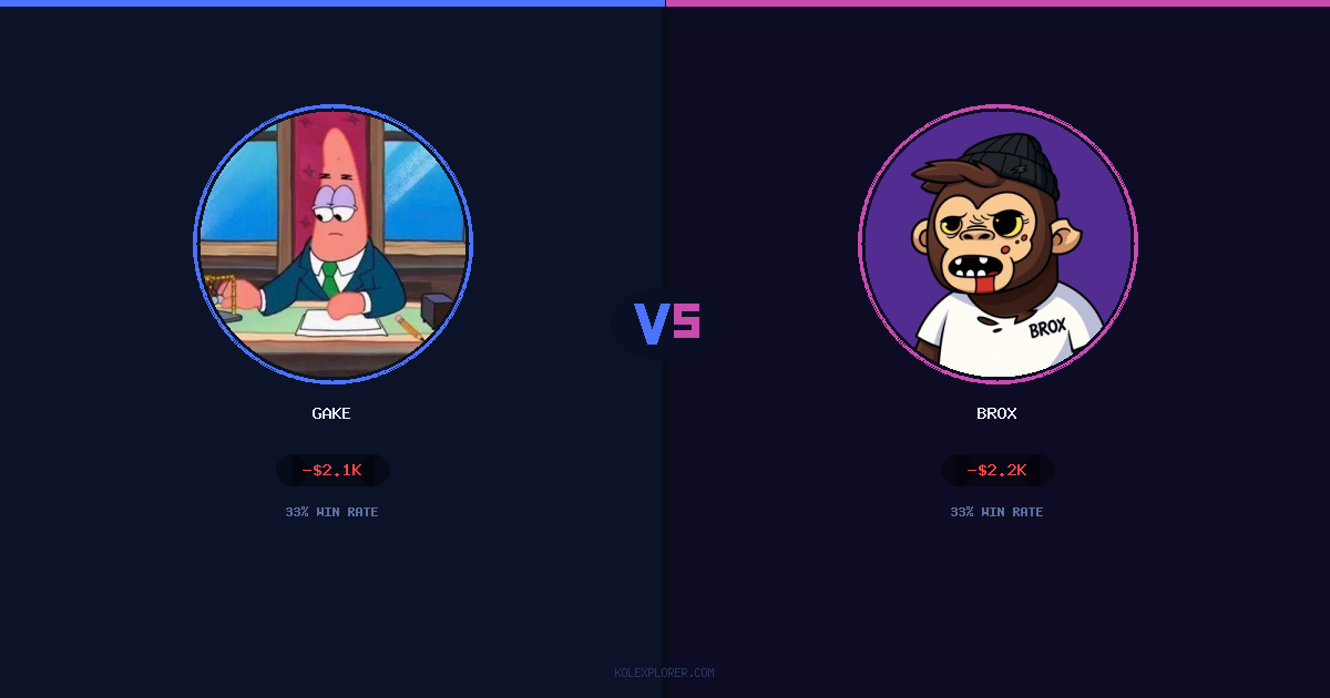 Gake vs Brox preview