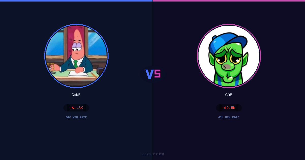 Gake vs Cap preview