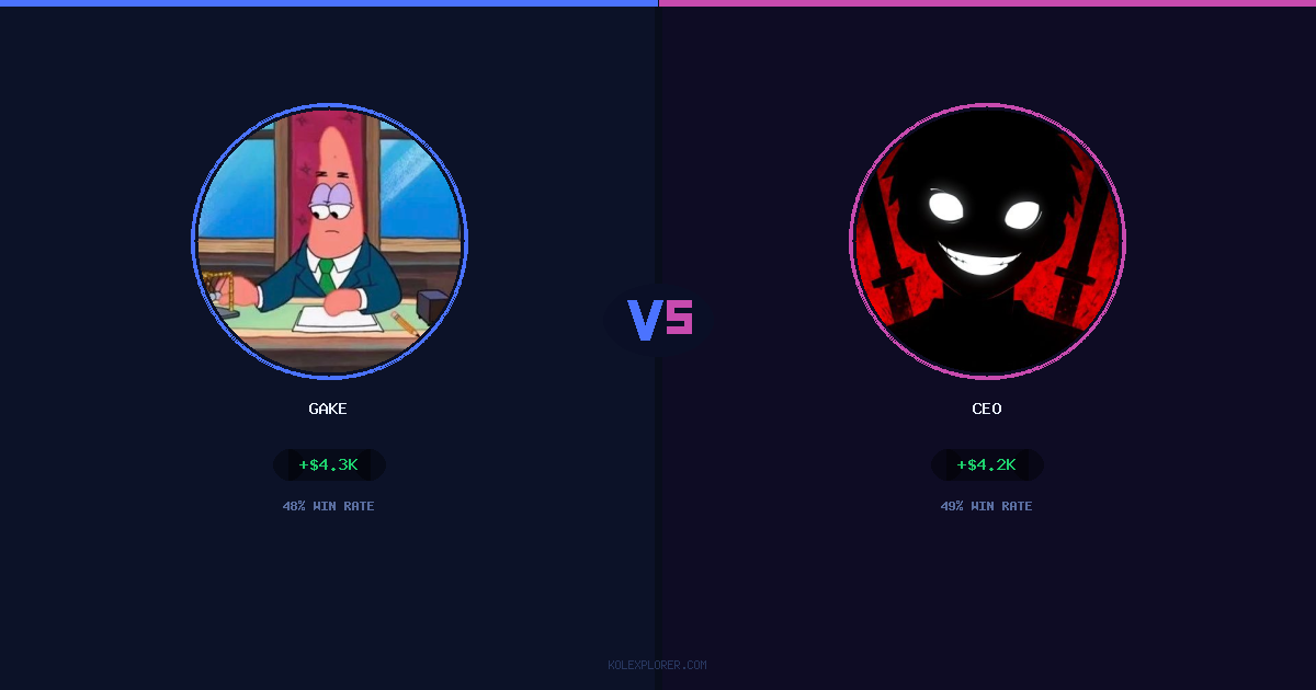 Gake vs Ceo preview