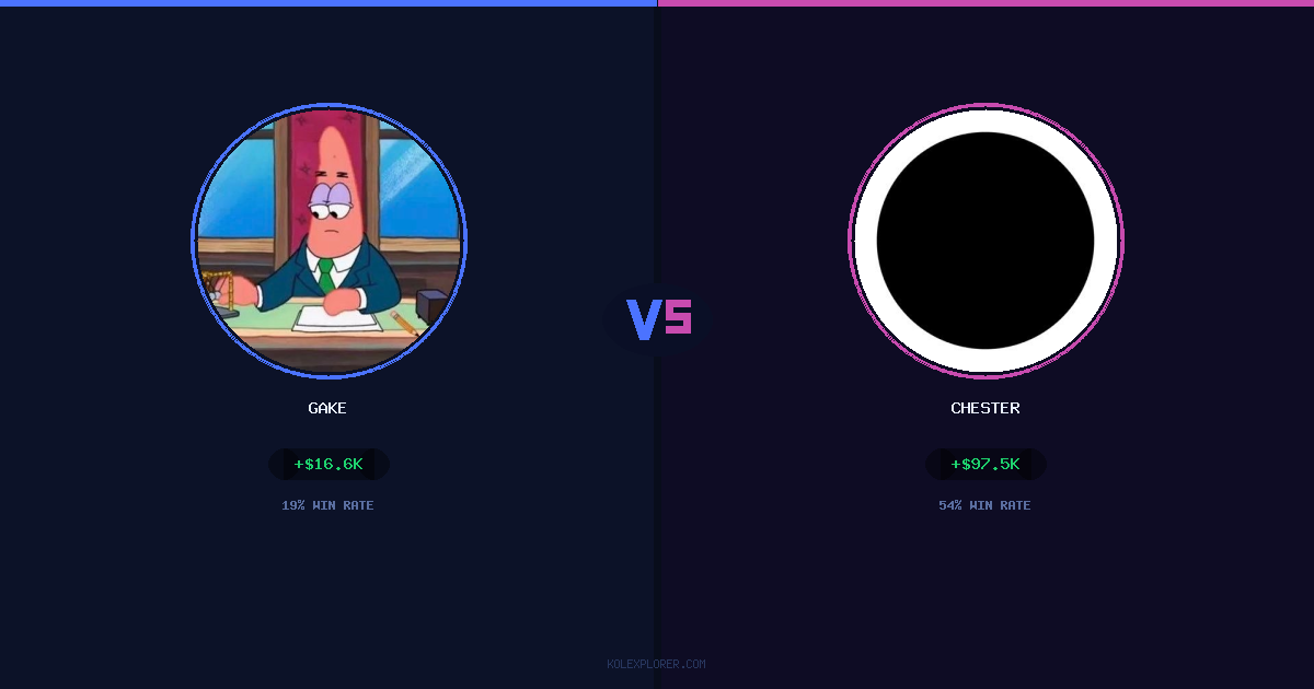 Gake vs Chester preview