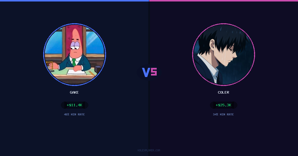 Gake vs Coler preview