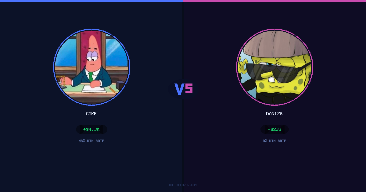 Gake vs Dan176 preview