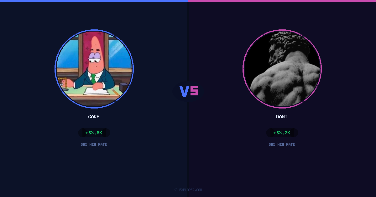 Gake vs Dani preview