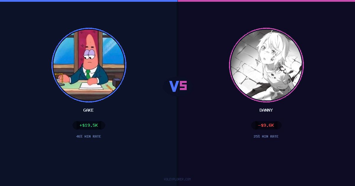 Gake vs Danny preview