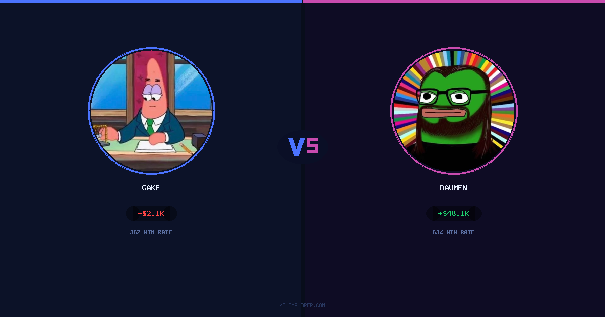 Gake vs Daumen preview