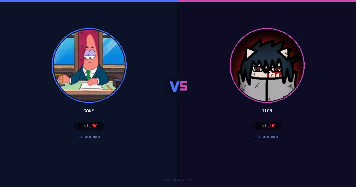 Gake vs Dior preview