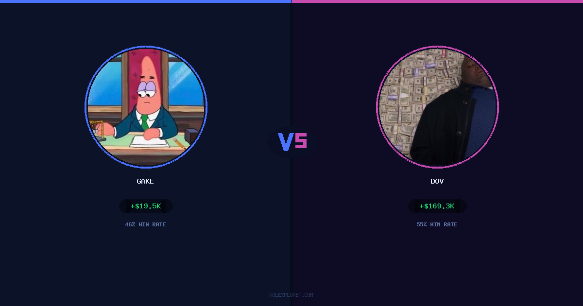 Gake vs Dov preview