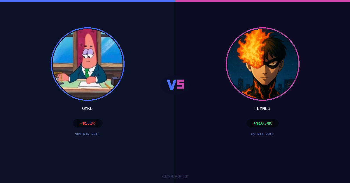 Gake vs Flames preview