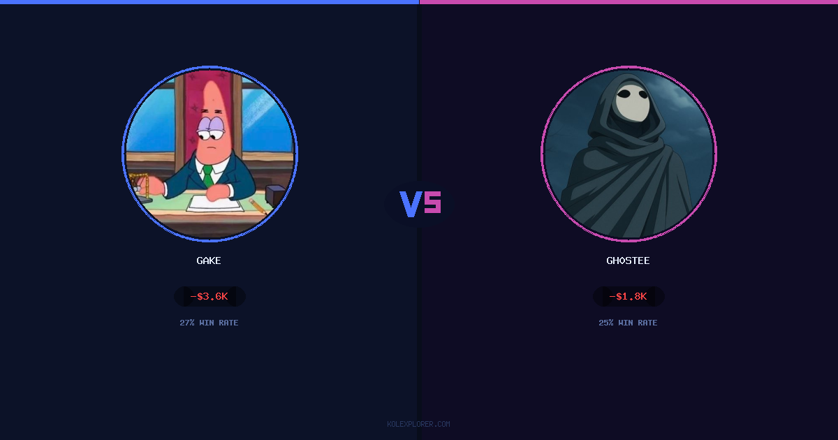 Gake vs Gh0stee preview