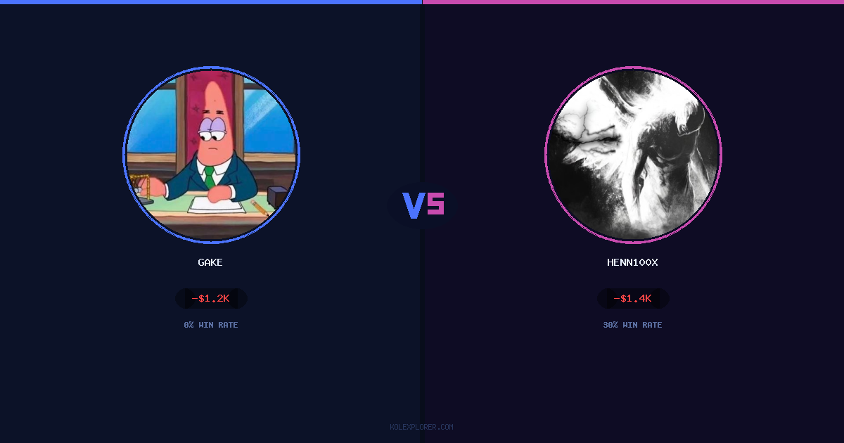 Gake vs Henn100x preview