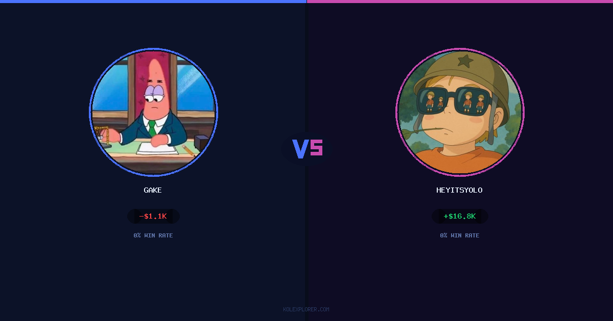 Gake vs Heyitsyolo preview