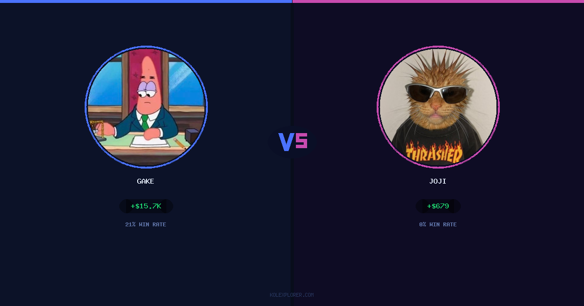 Gake vs Joji preview