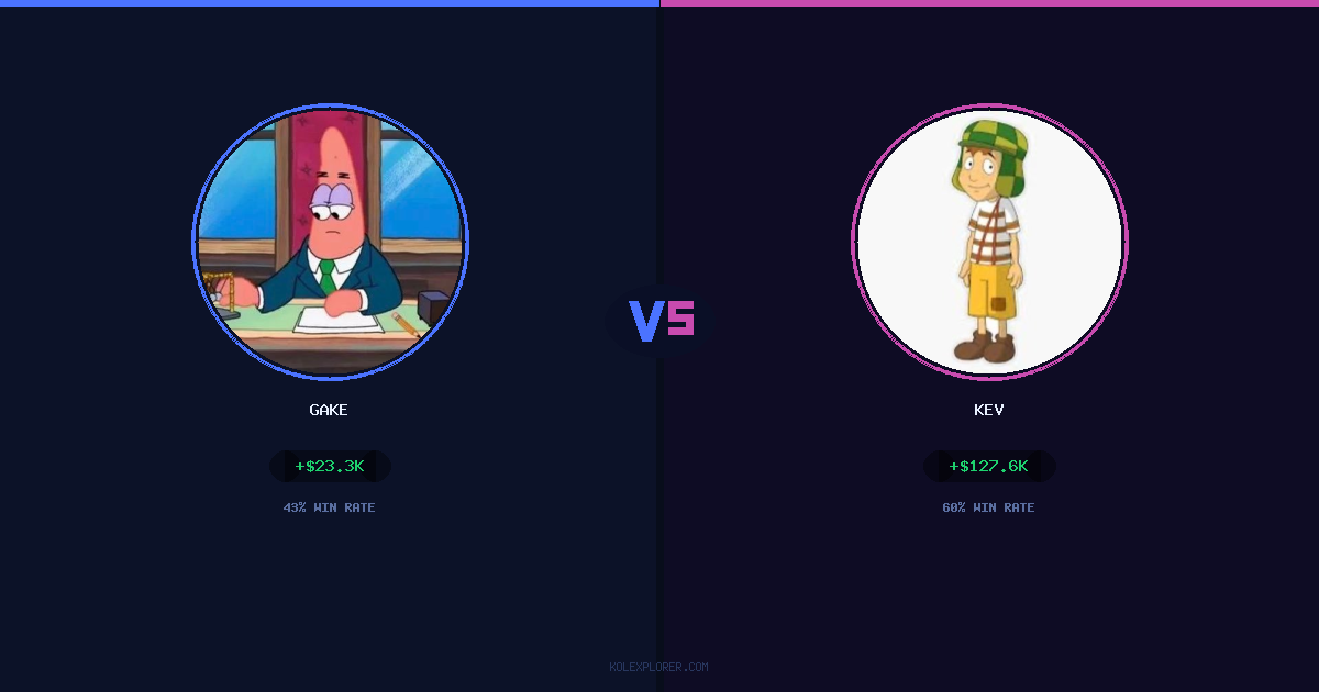 Gake vs Kev preview