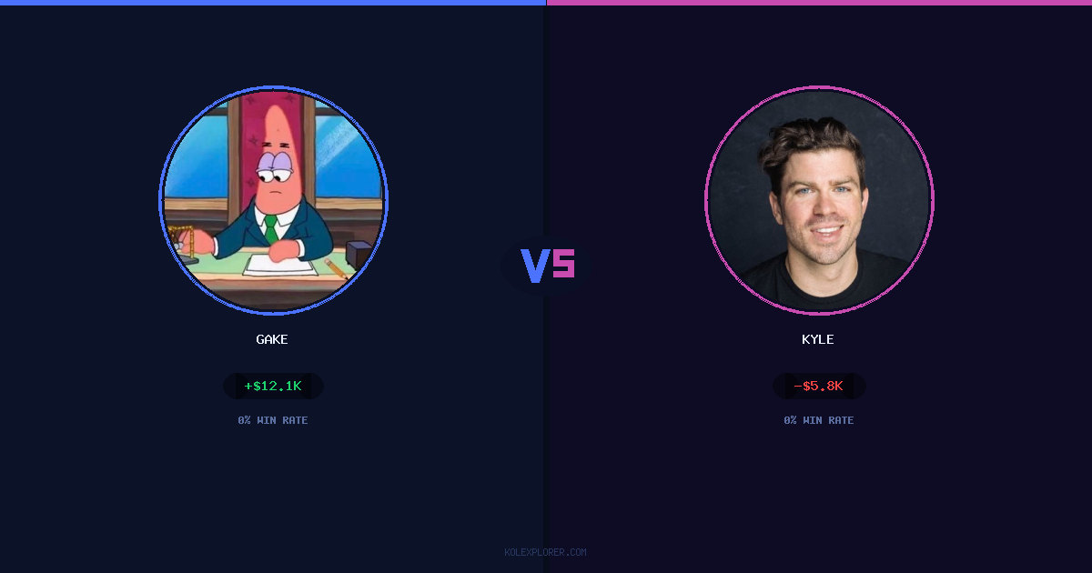 Gake vs Kyle preview
