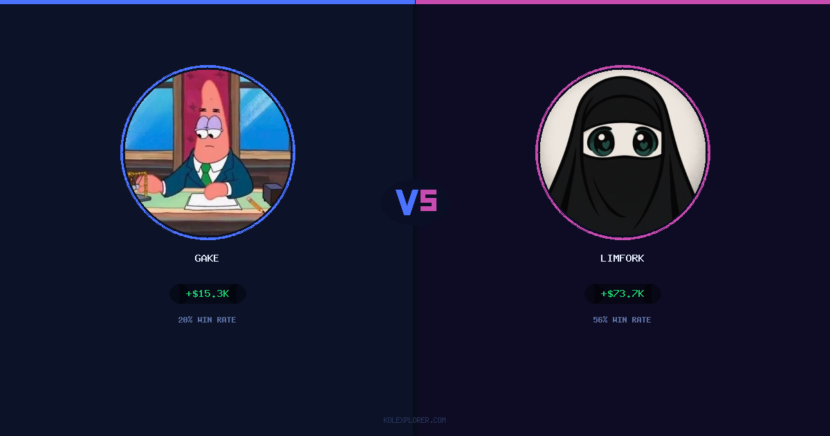 Gake vs Limfork preview