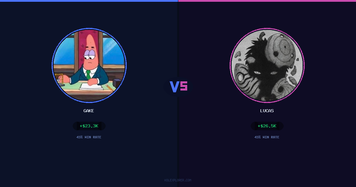 Gake vs Lucas preview
