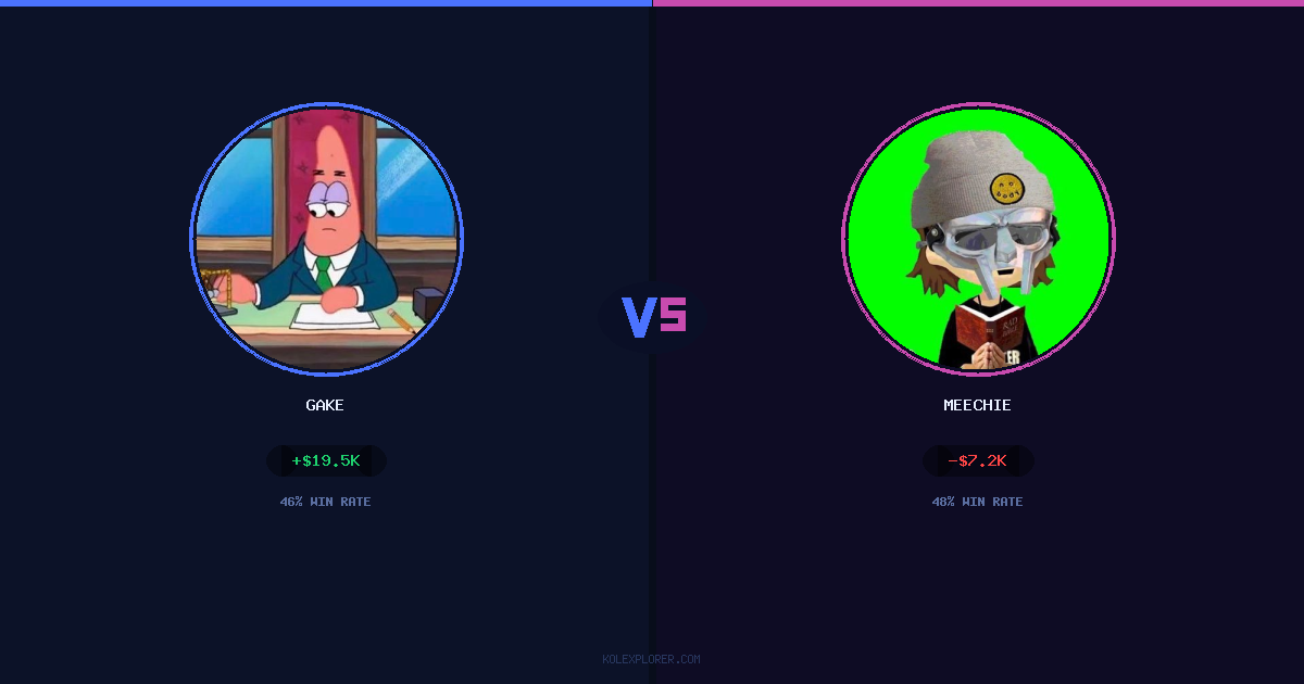 Gake vs Meechie preview