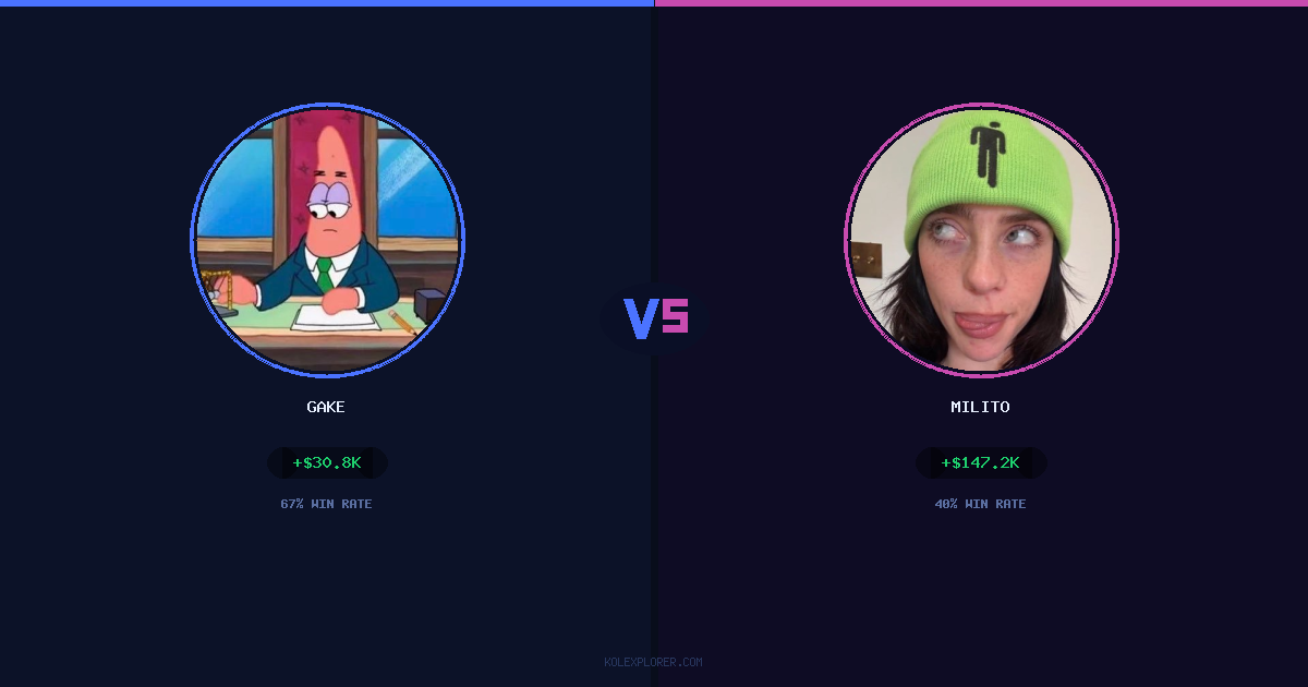 Gake vs Milito preview