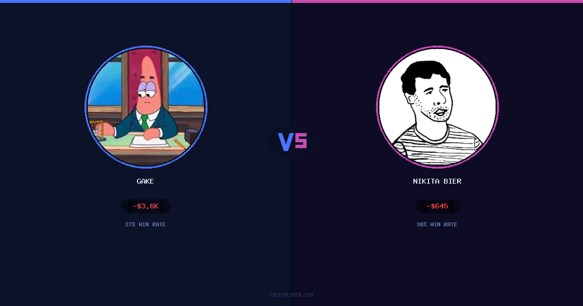Gake vs Nikita Bier preview