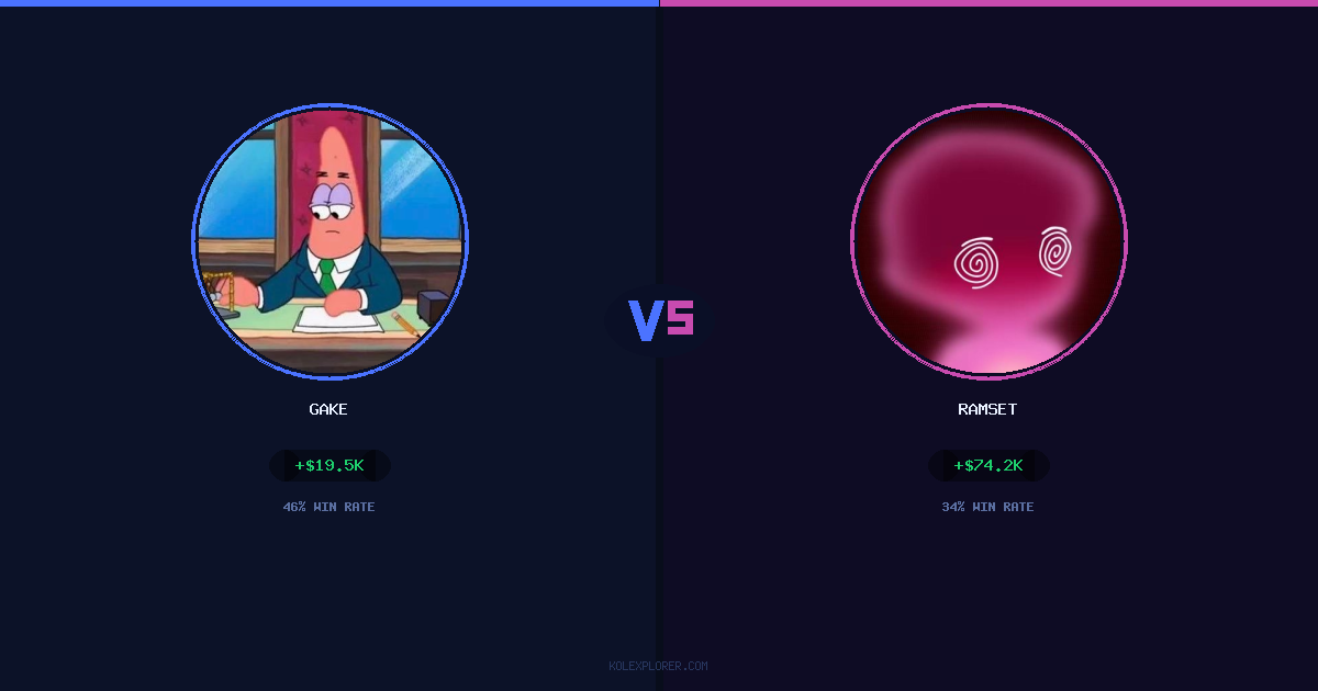Gake vs Ramset preview