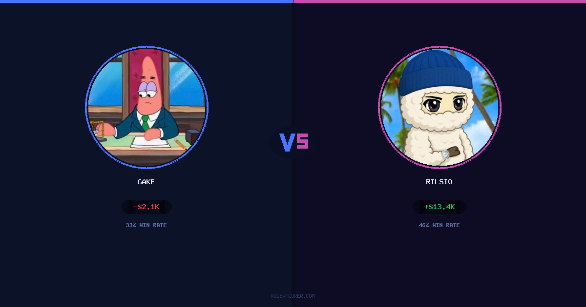 Gake vs Rilsio preview