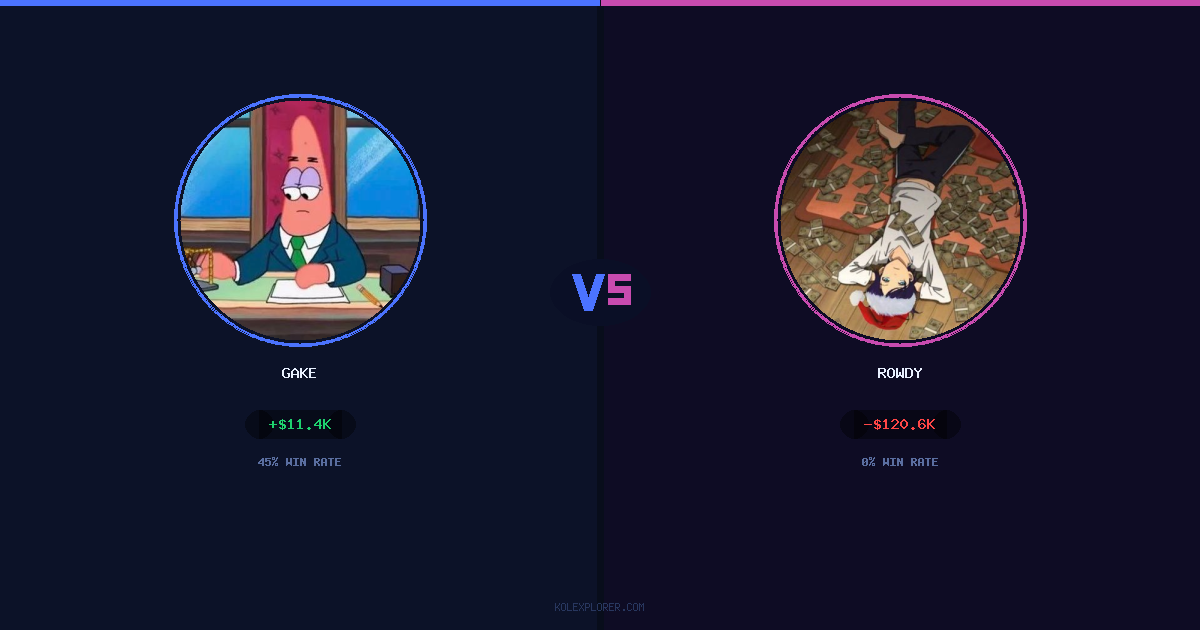 Gake vs Rowdy preview