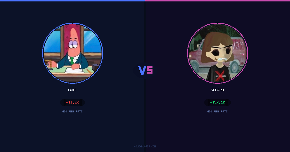 Gake vs Scharo preview